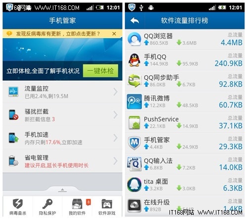 流氓軟件偷流量難追責(zé)，QQ手機(jī)管家筑起防偷壁壘